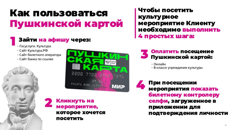 «Пушкинская карта» — бесплатный доступ к культуре для молодежи «Пушкинская карта» — бесплатный доступ к культуре для молодежи.