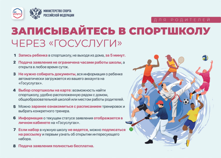 Запись в организацию спортивной подготовки Запись в организацию спортивной подготовки.