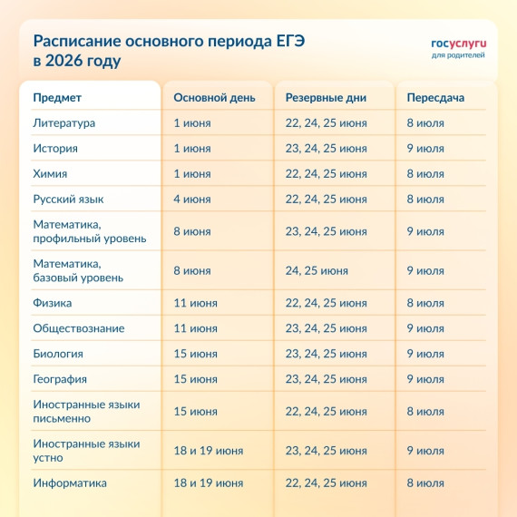 Даты ЕГЭ и ОГЭ в 2026 году Даты ЕГЭ и ОГЭ в 2026 году.